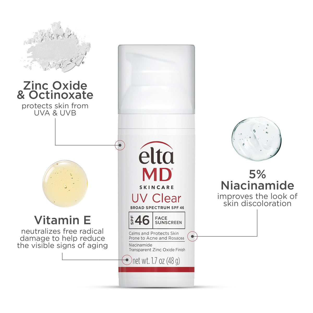 UV Clear Broad-Spectrum SPF46
