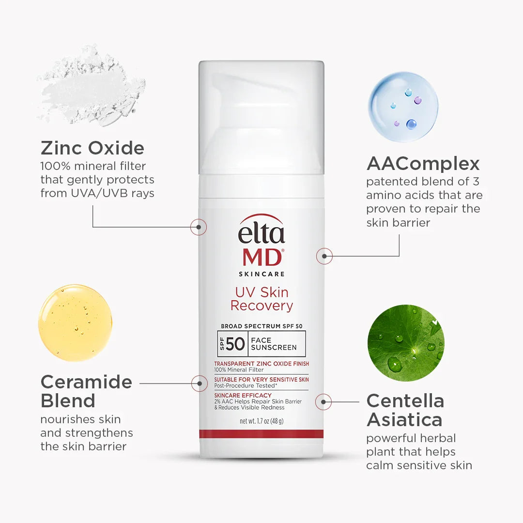 UV Skin Recovery Broad Spectrum SPF50 Face Sunscreen