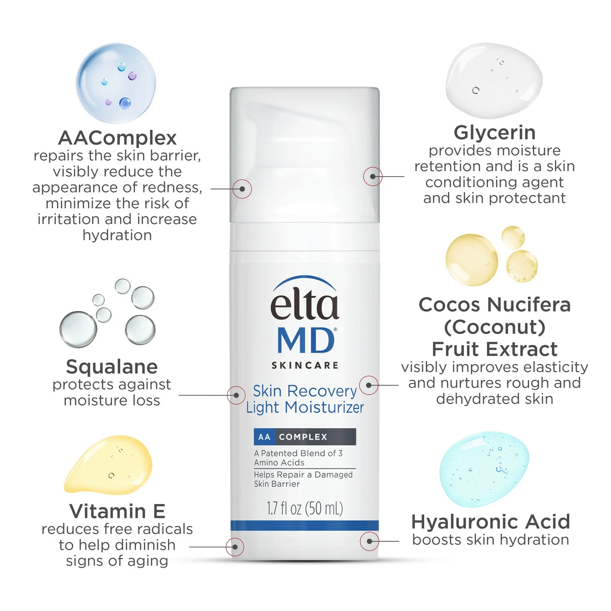 Skin Recovery Light Moisturizer 1.7 oz