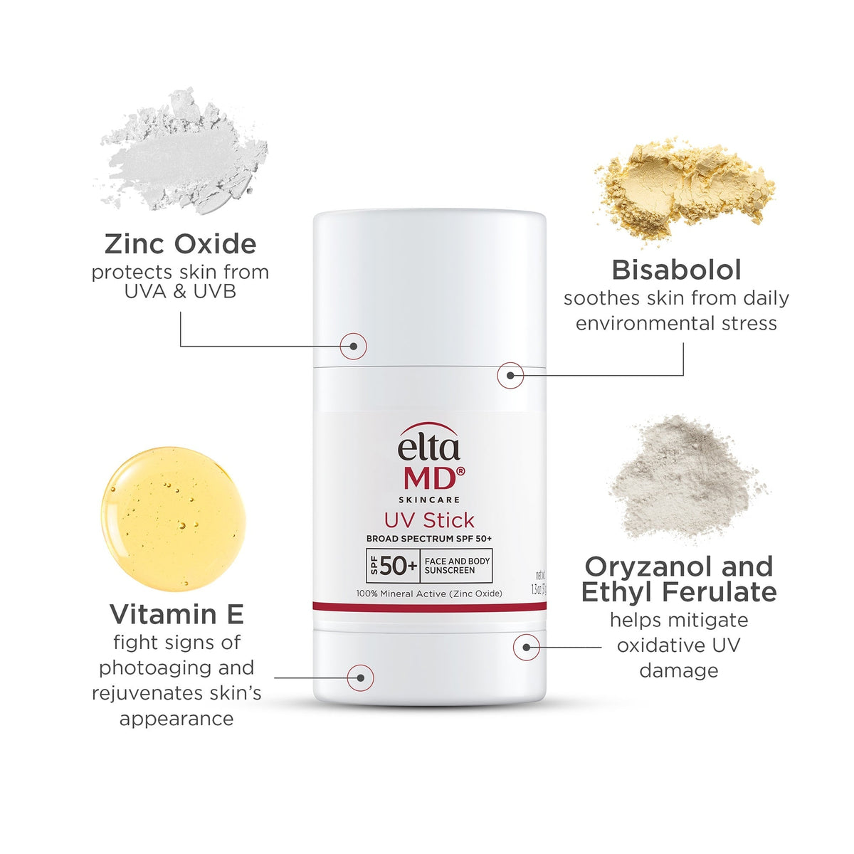 UV Stick Broad Spectrum SPF50